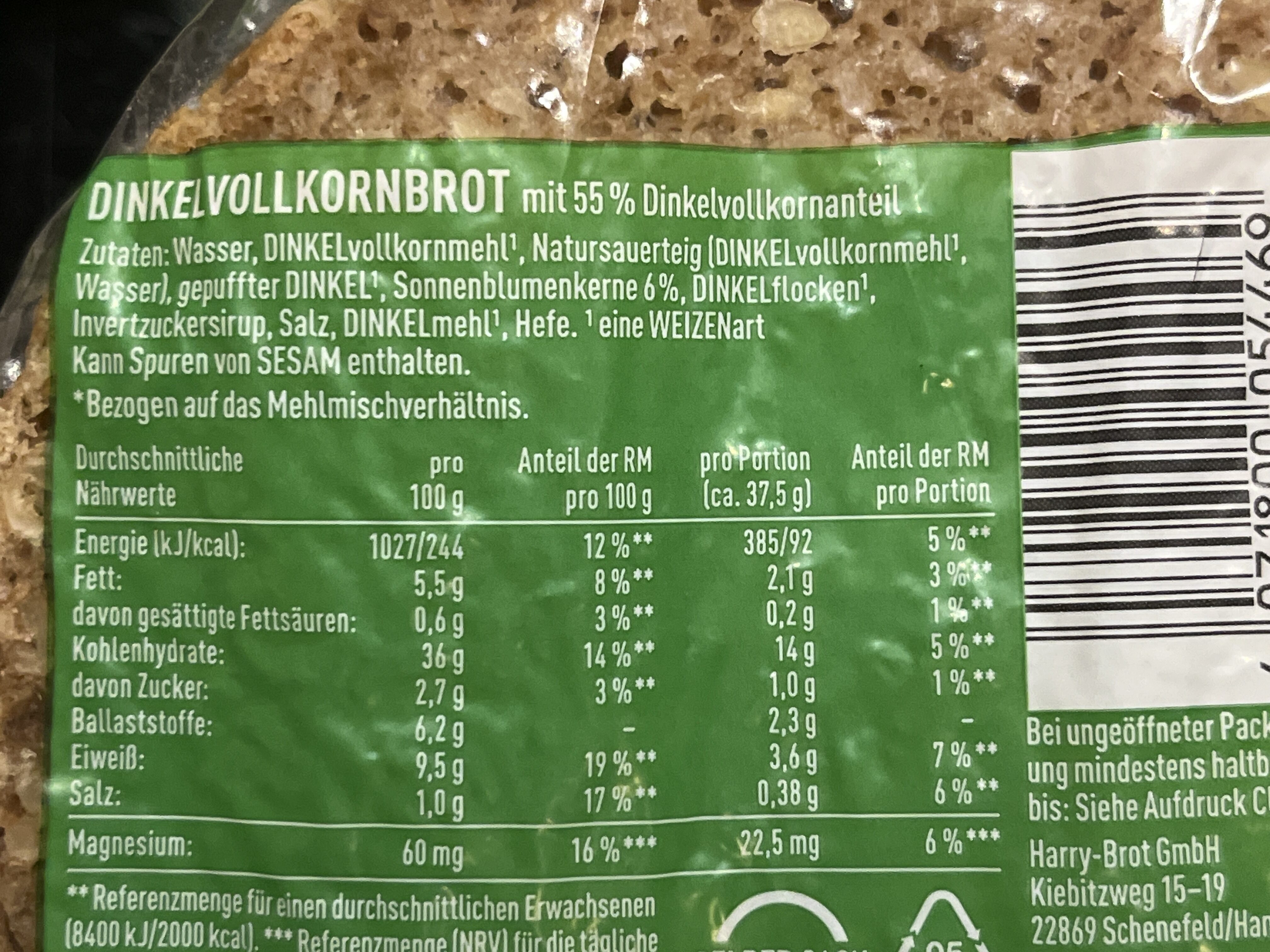 Additives