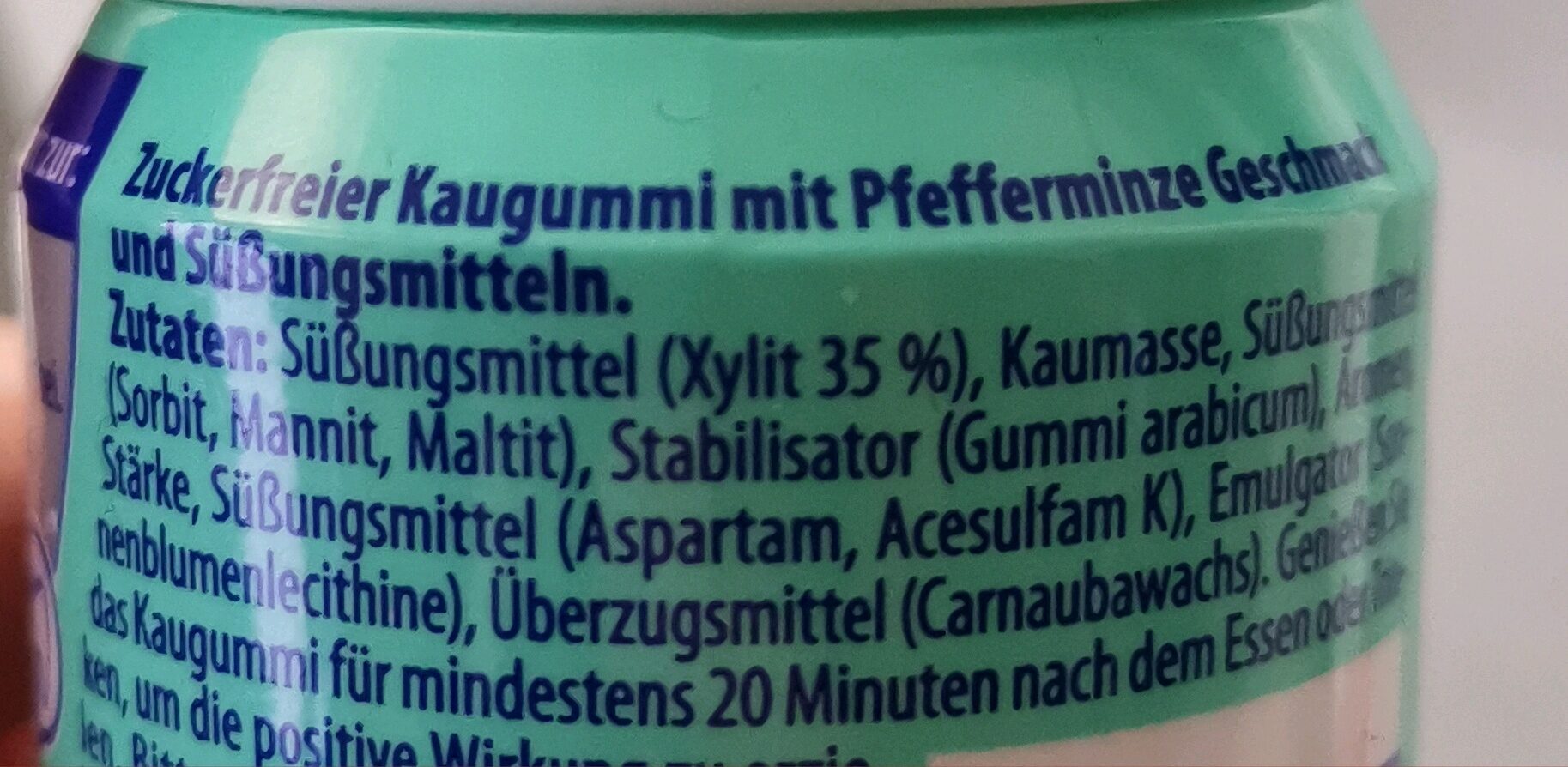 Additives