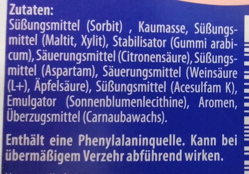 Additives