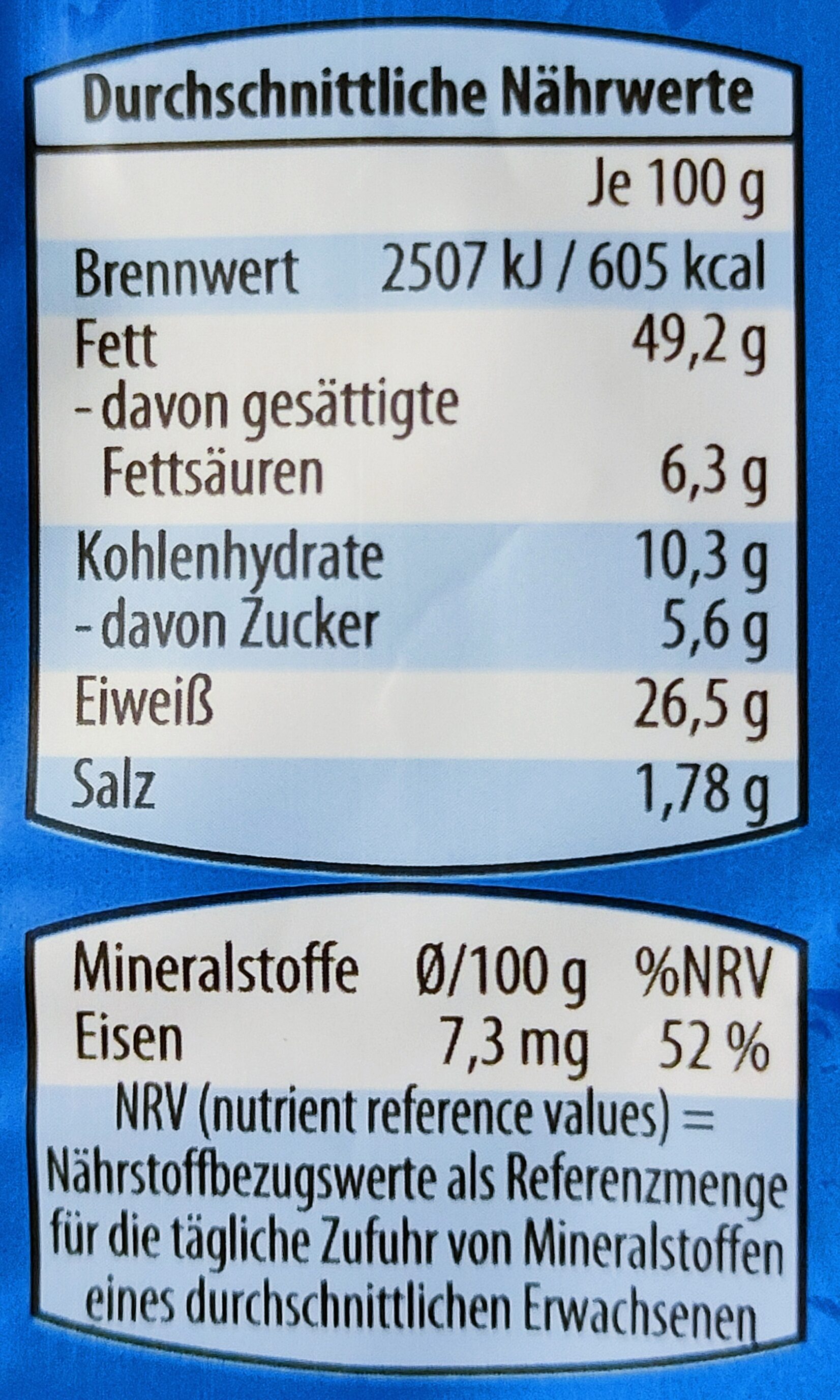 Allergens