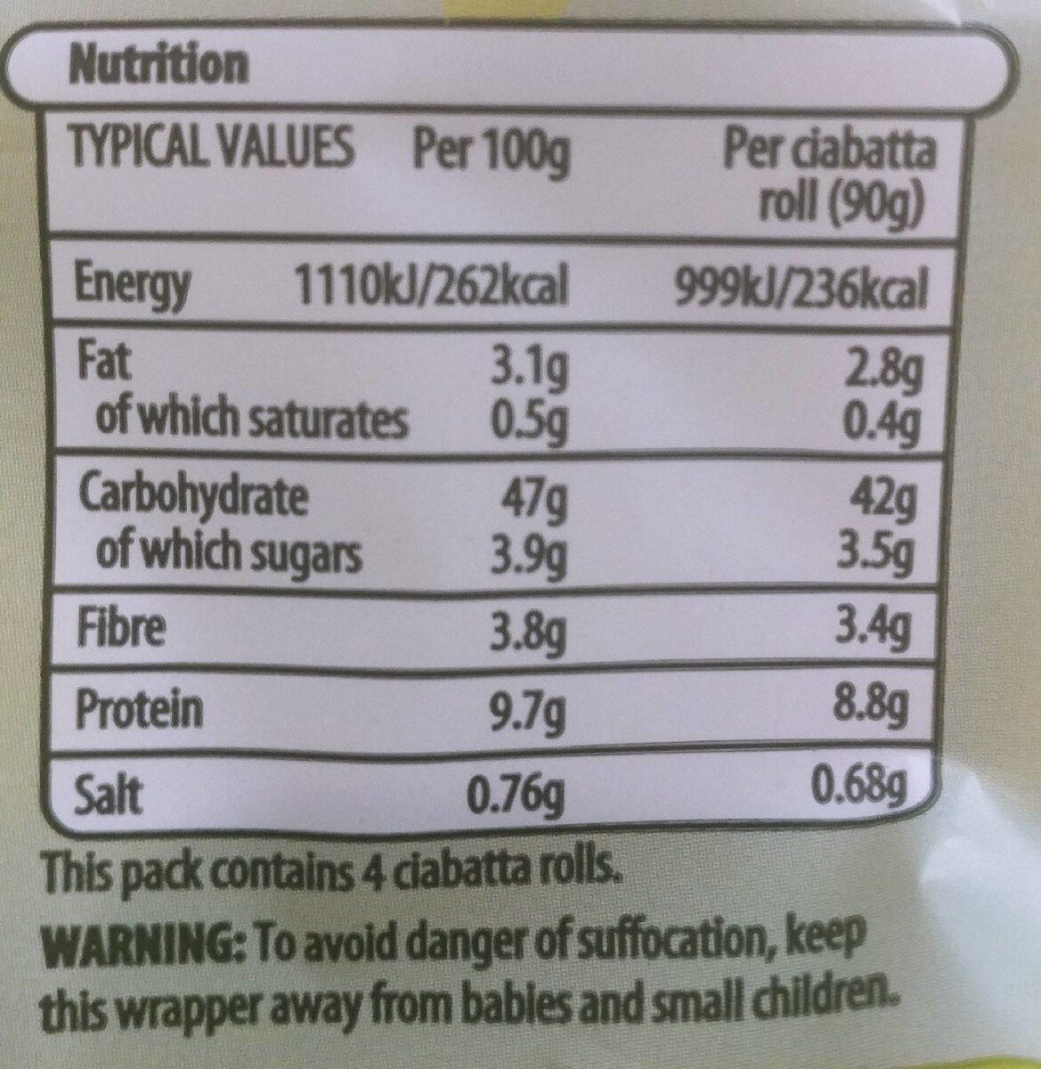 Allergens