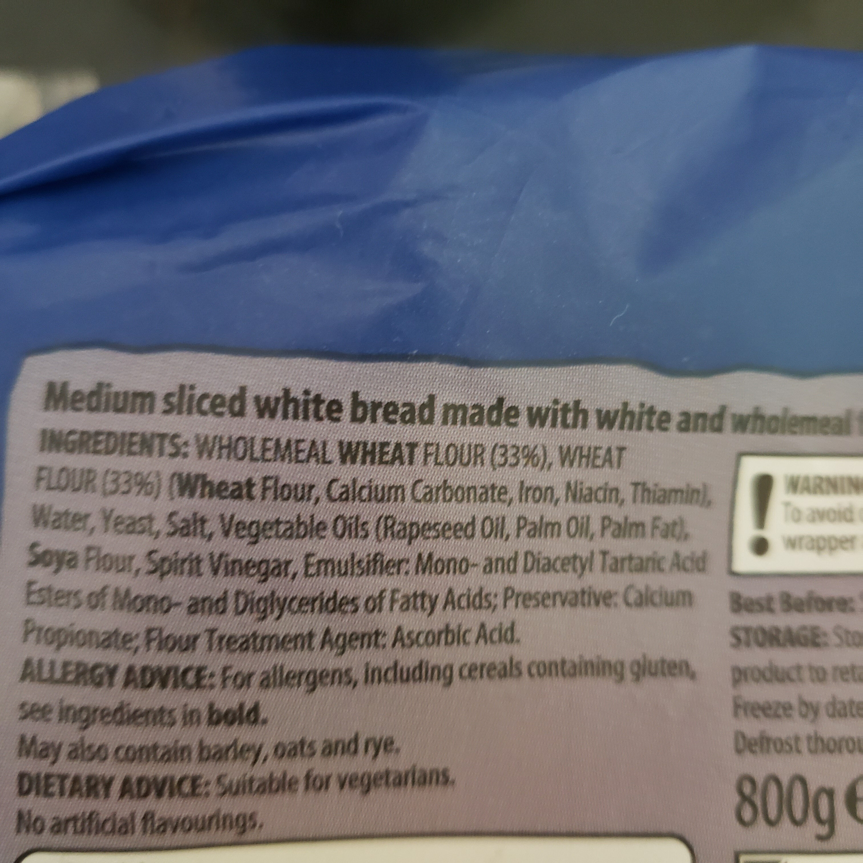 Additives
