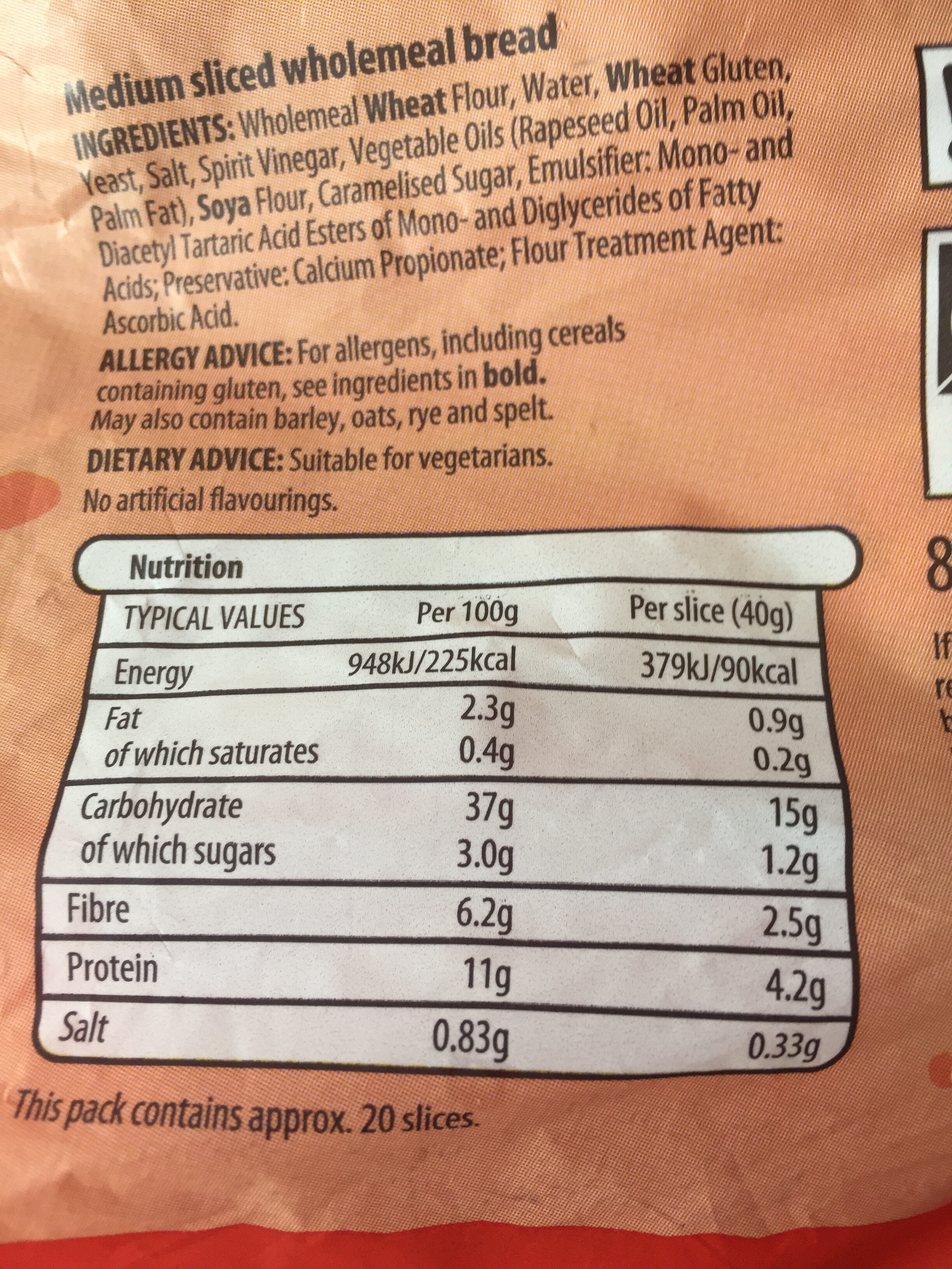Allergens