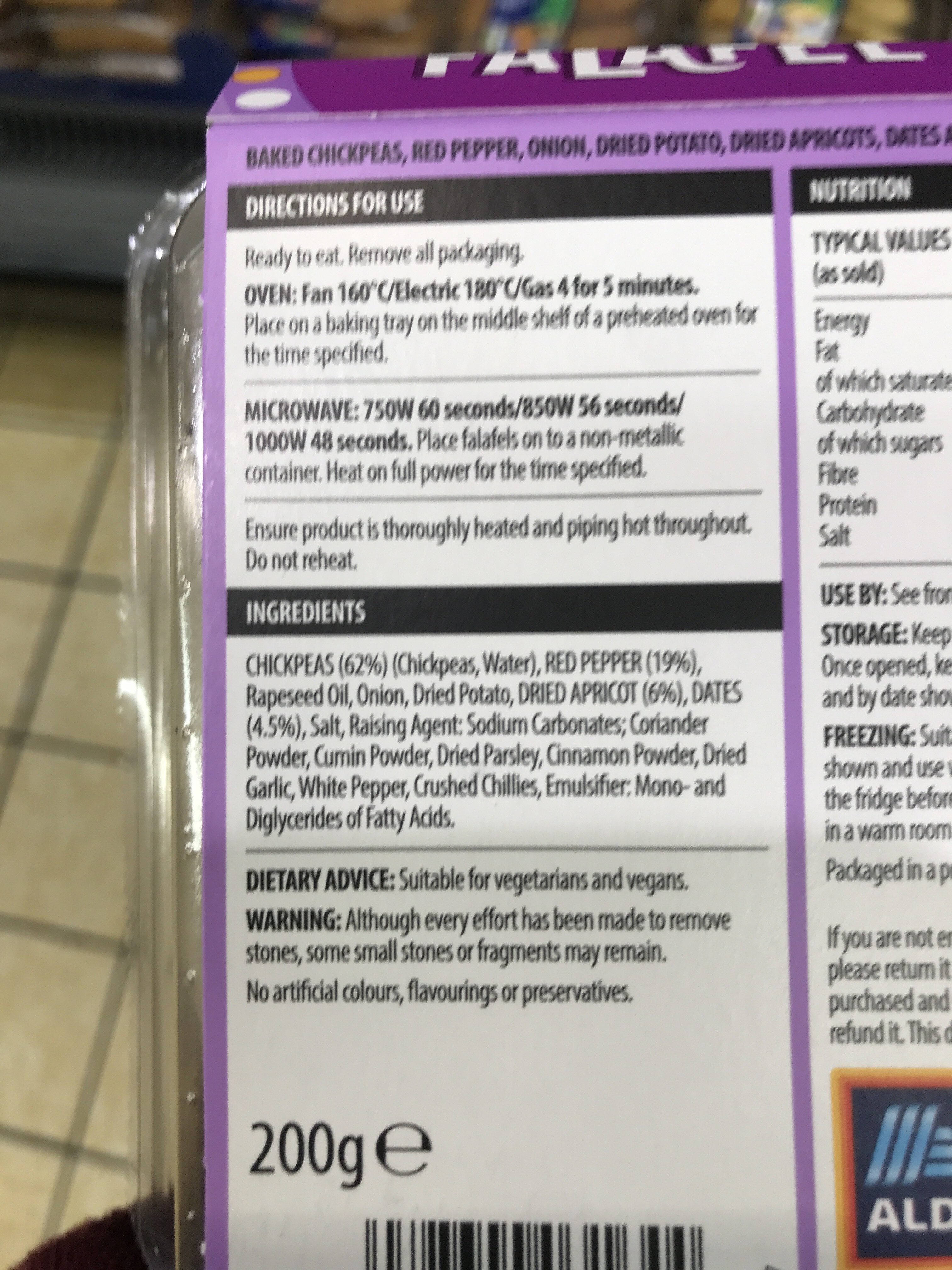 Additives