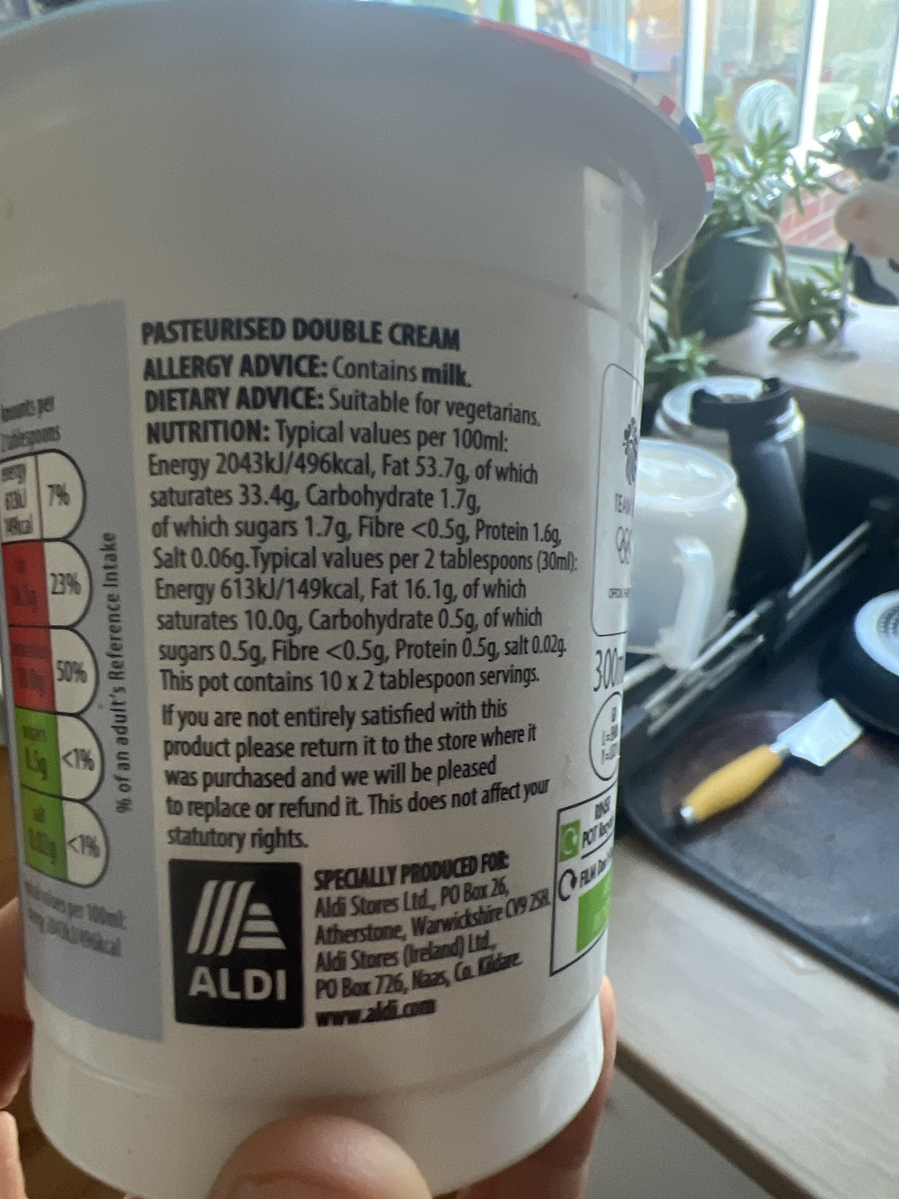 Additives