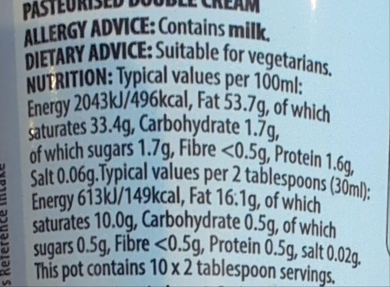 Allergens