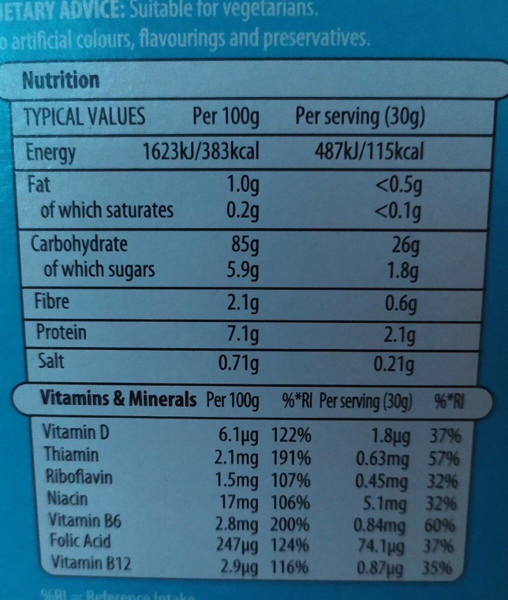 Allergens