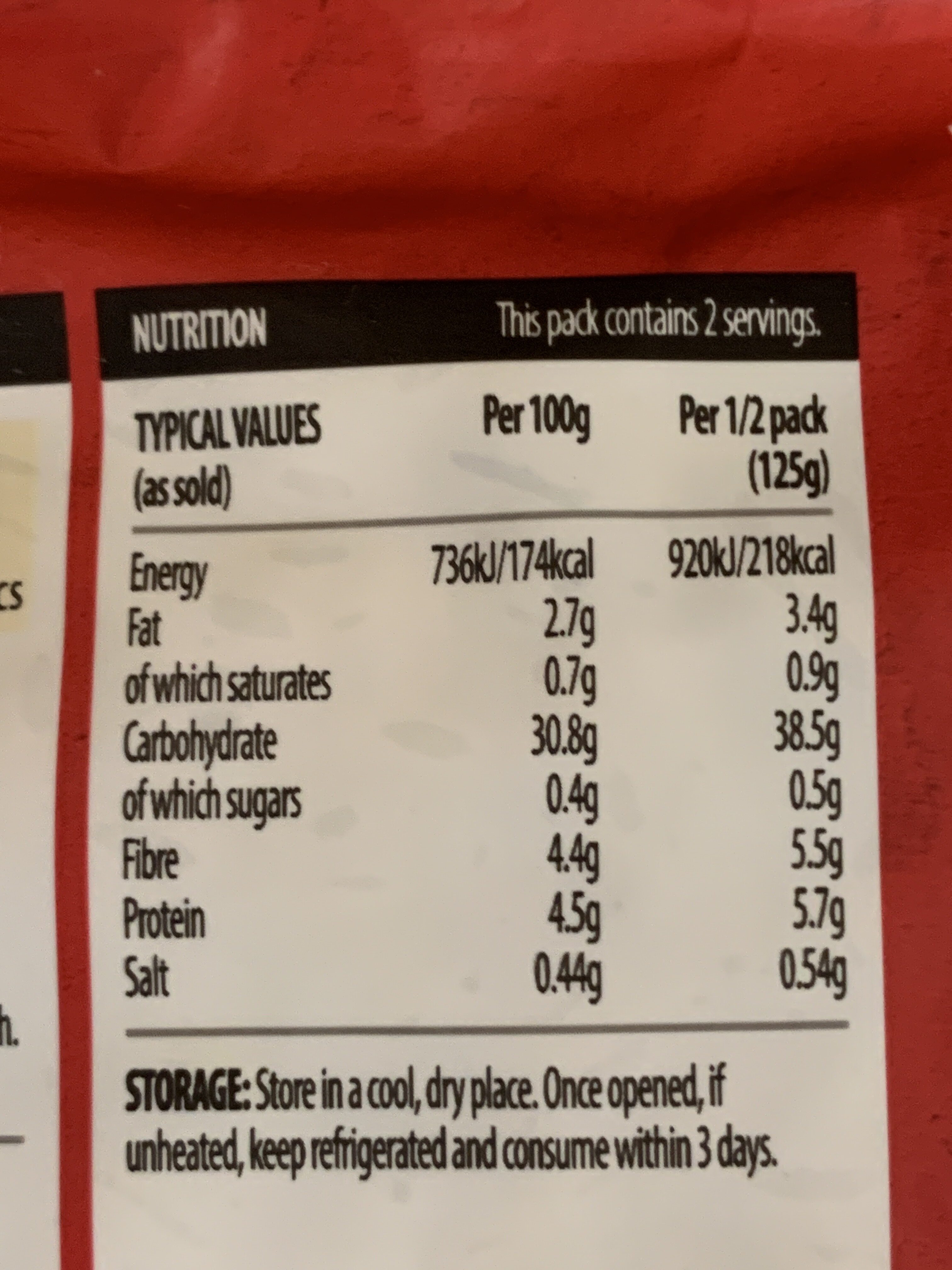 Additives