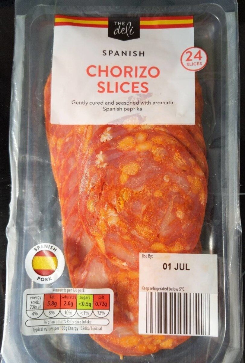 Ingredients