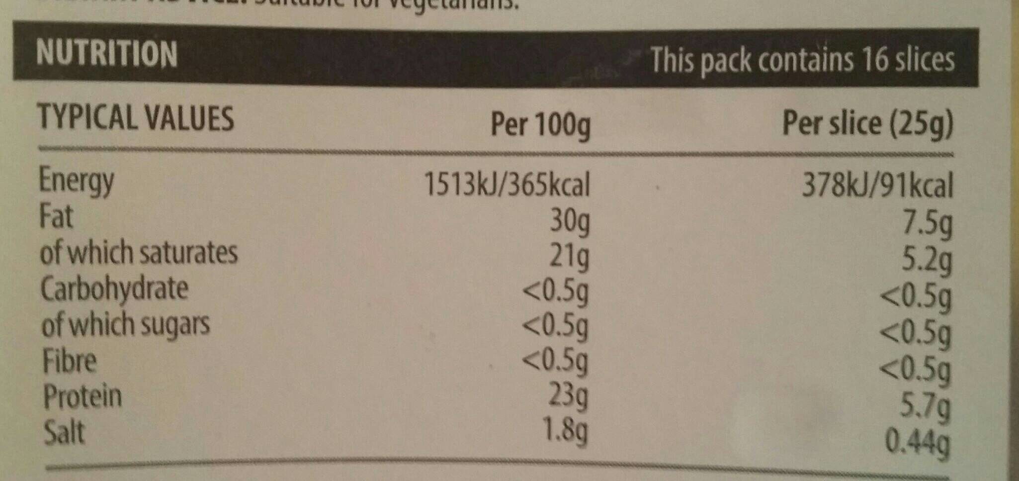 Allergens