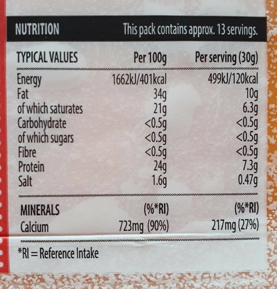Allergens