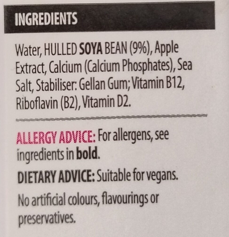Additives