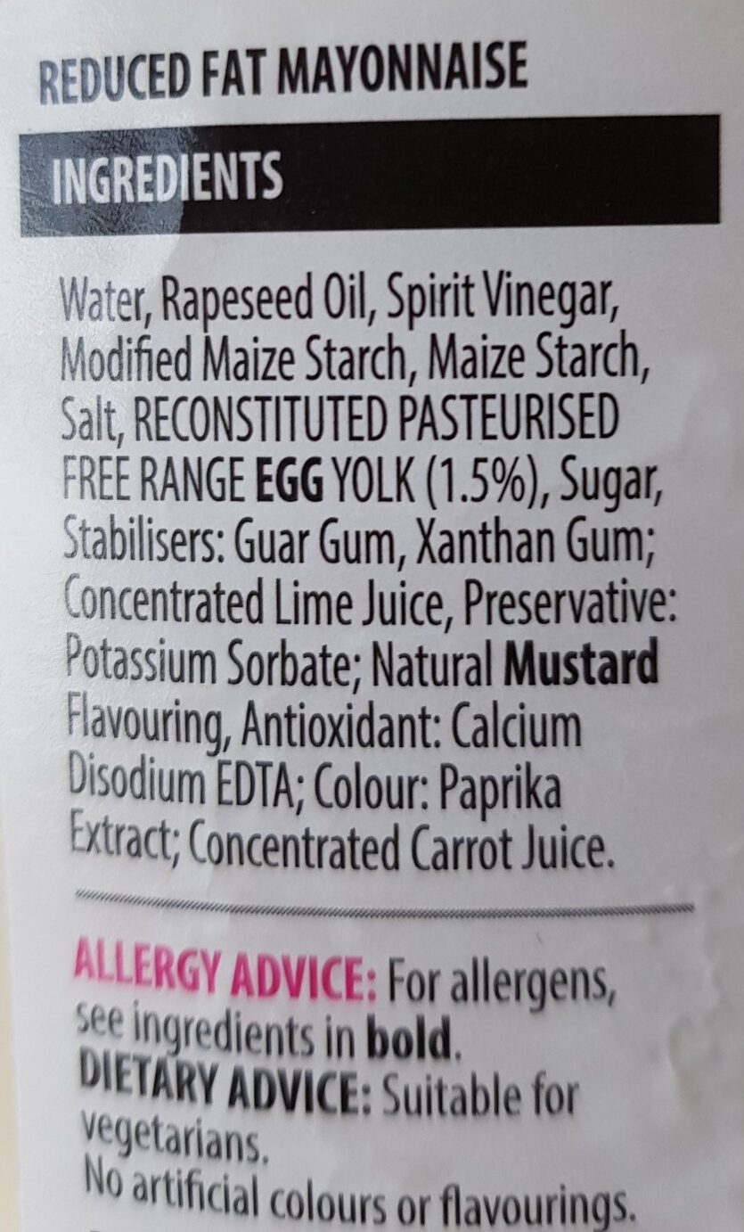 Additives