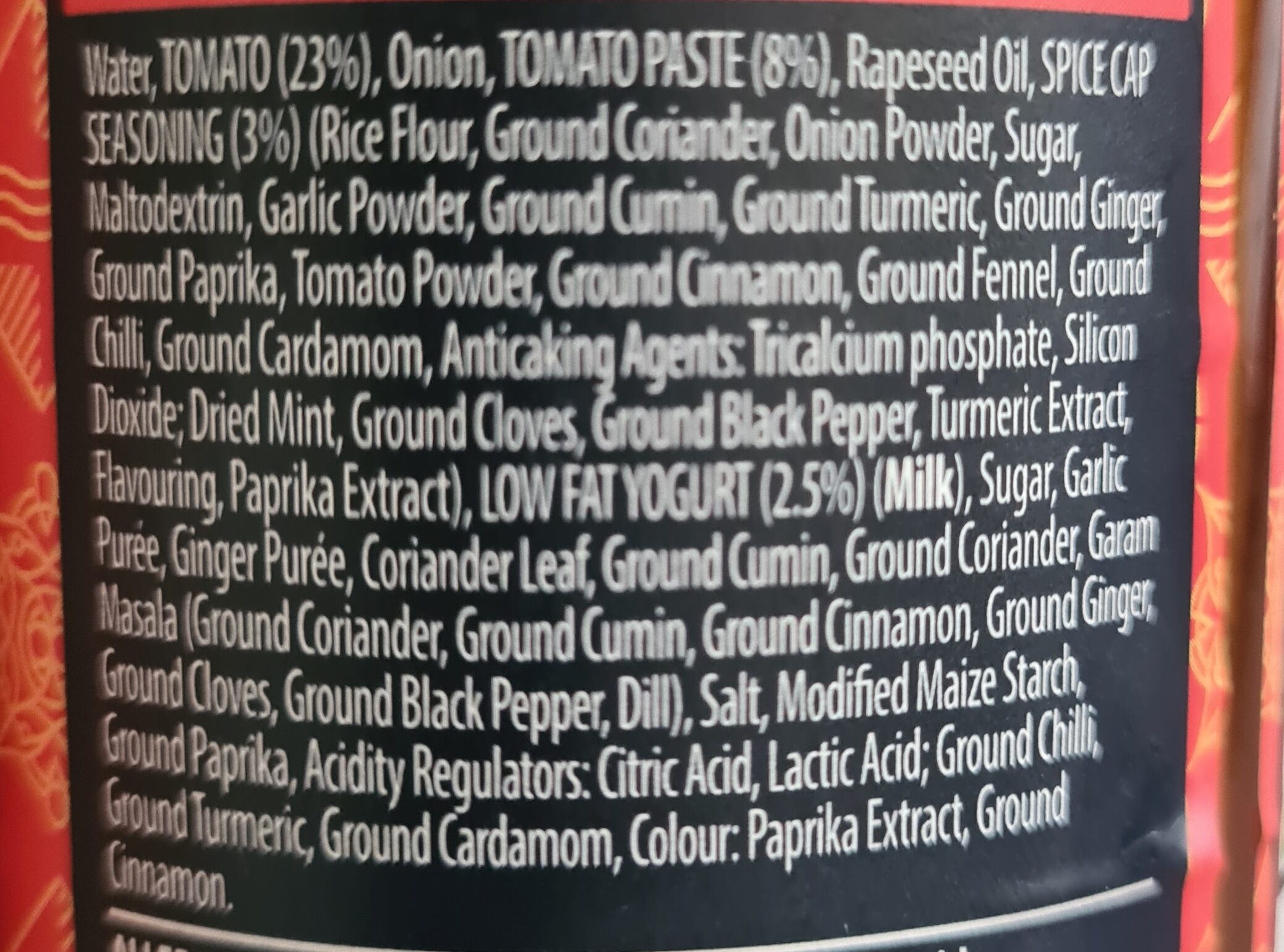 Additives