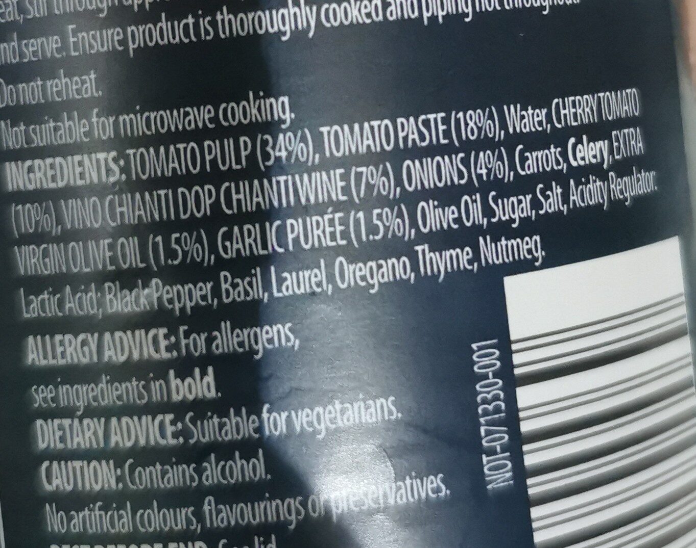 Additives