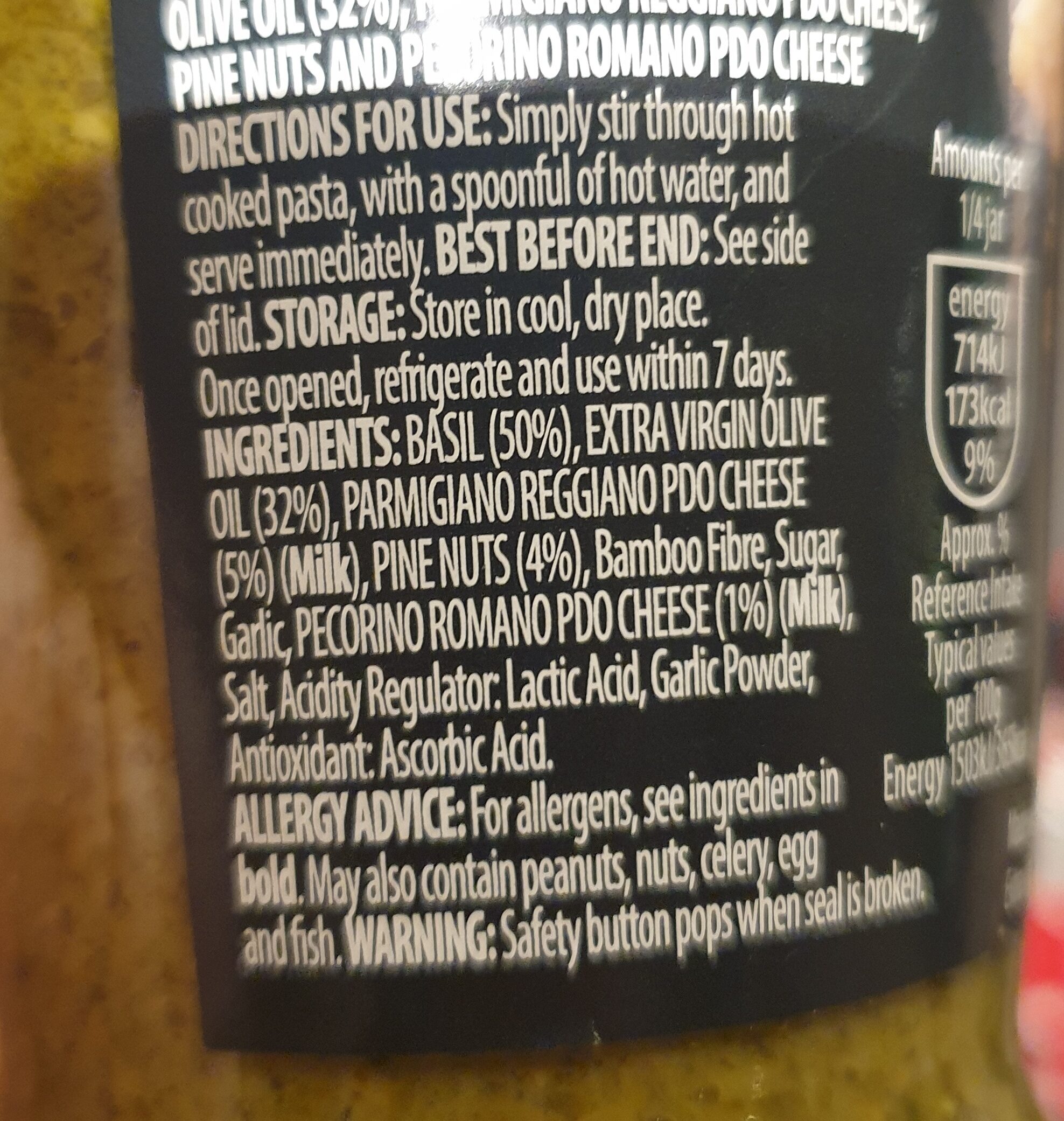 Additives