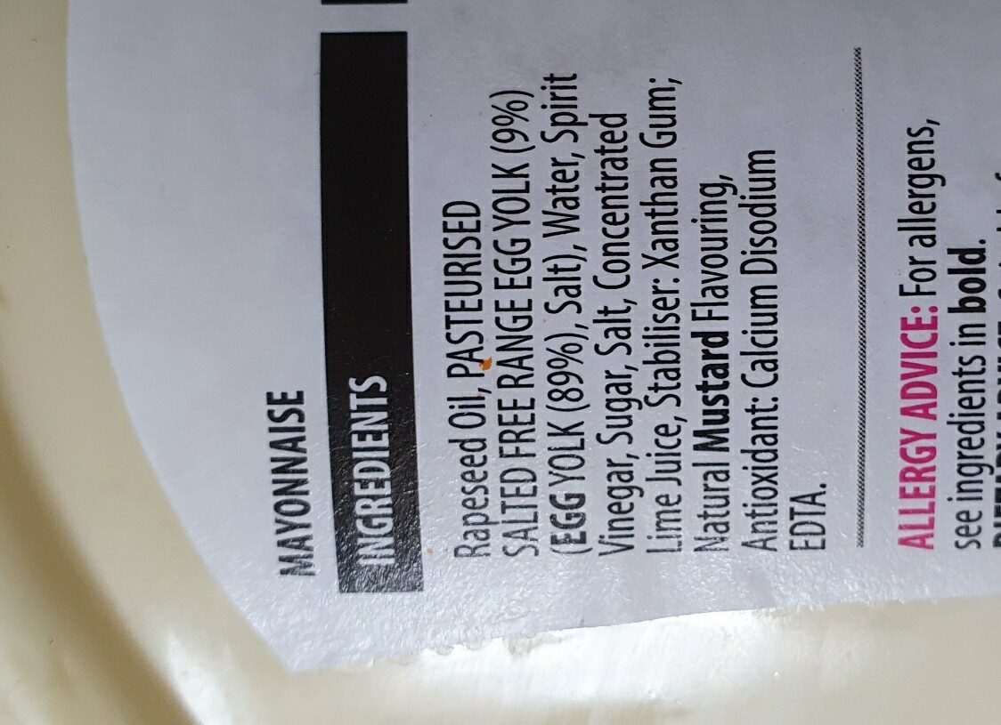 Additives