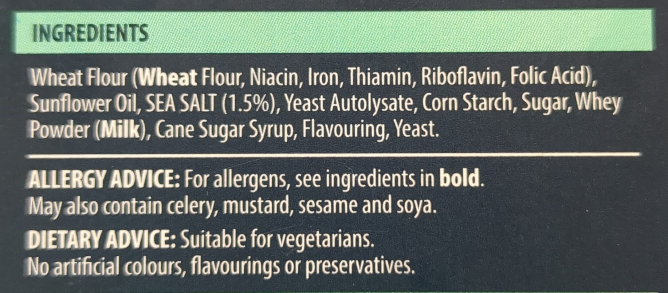 Additives