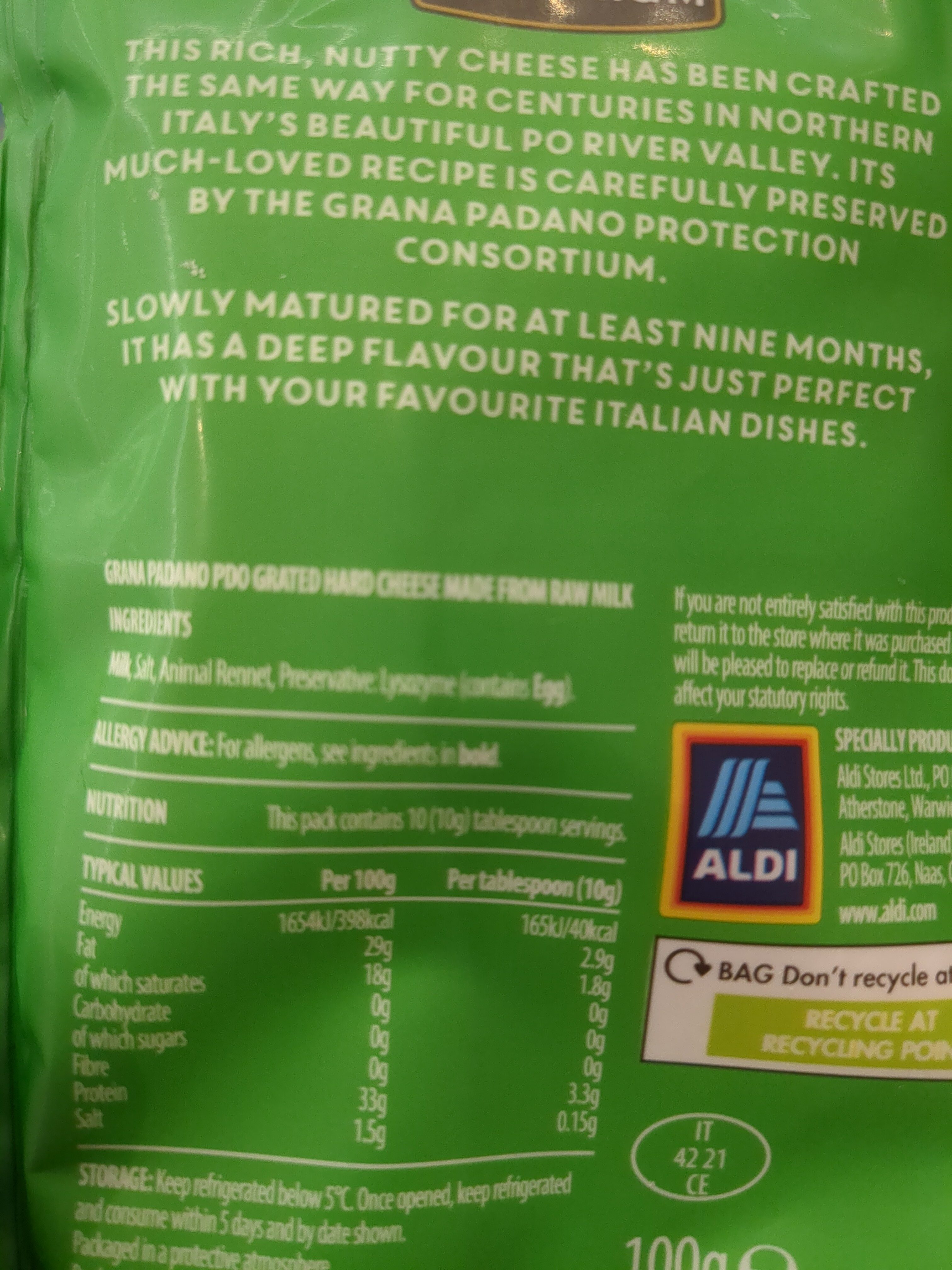 Additives