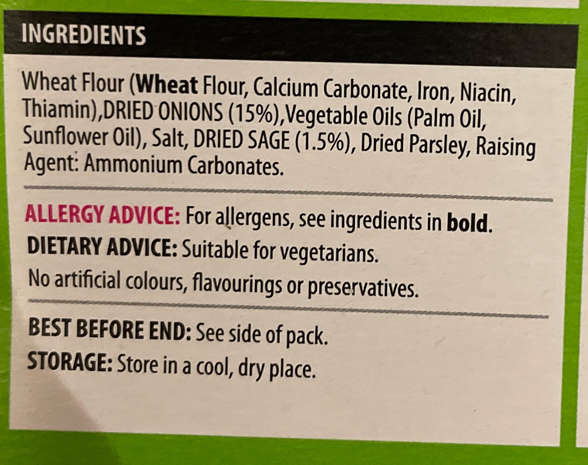 Additives