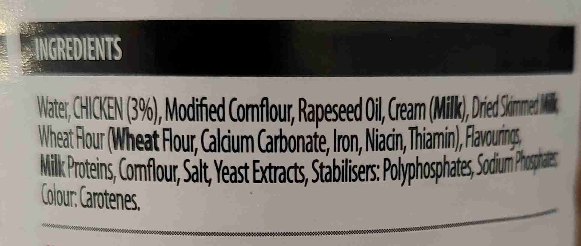 Additives