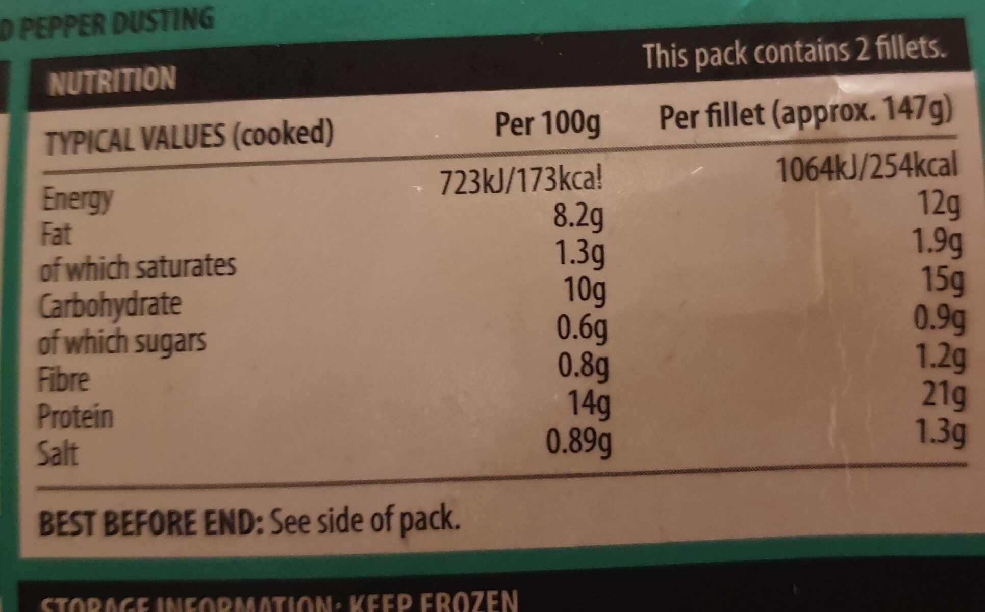 Allergens