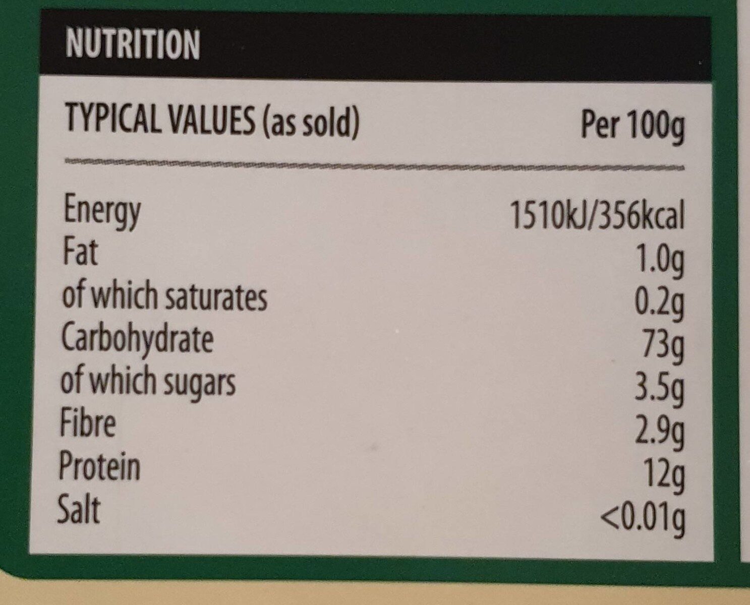 Allergens