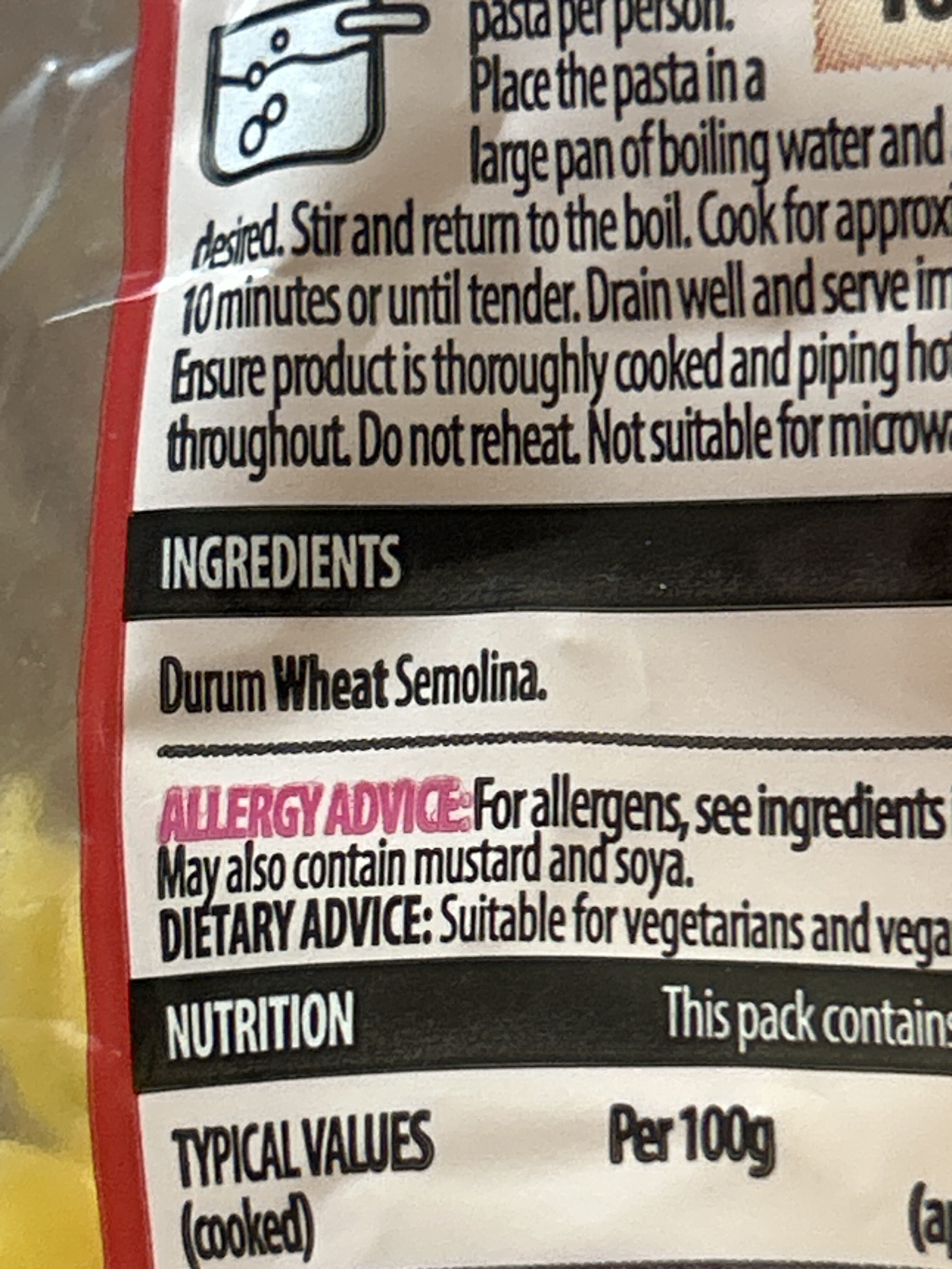 Additives