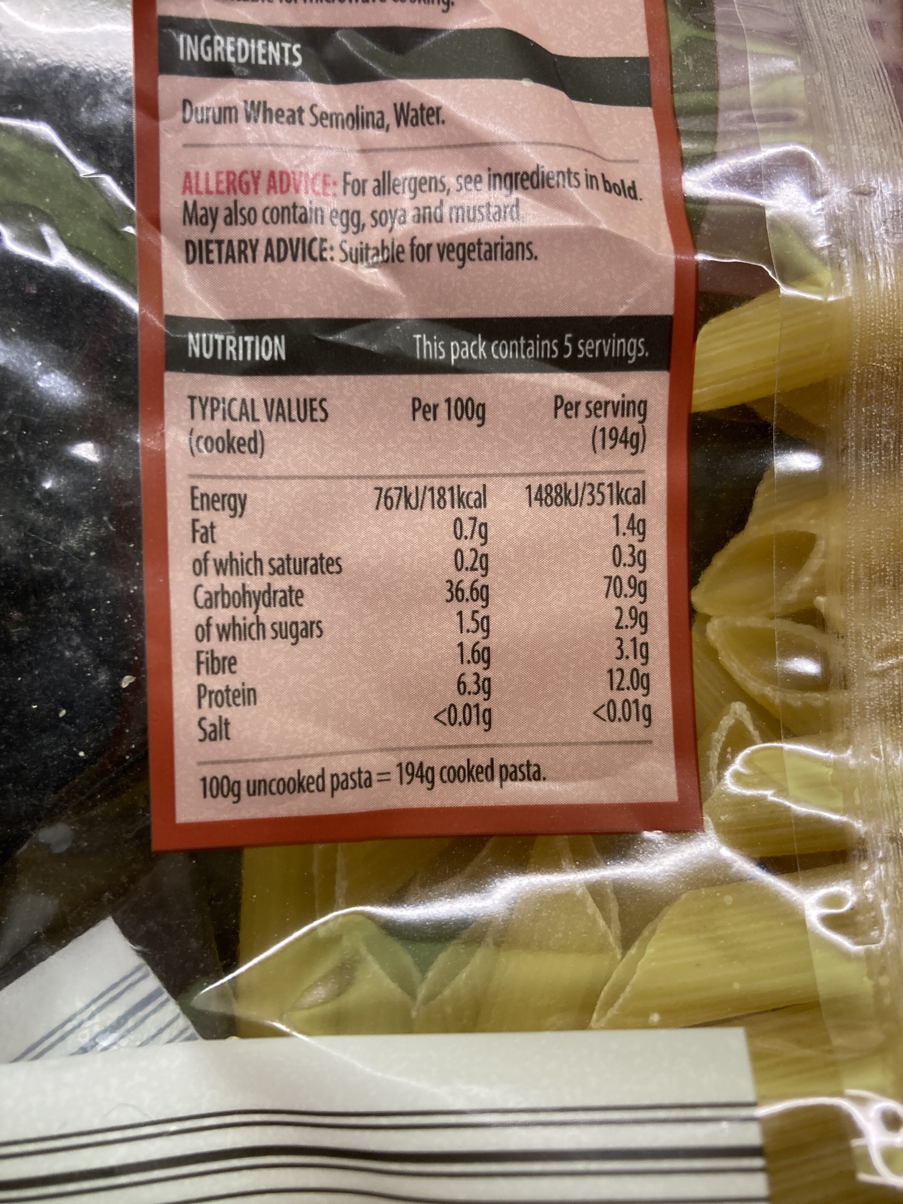 Allergens