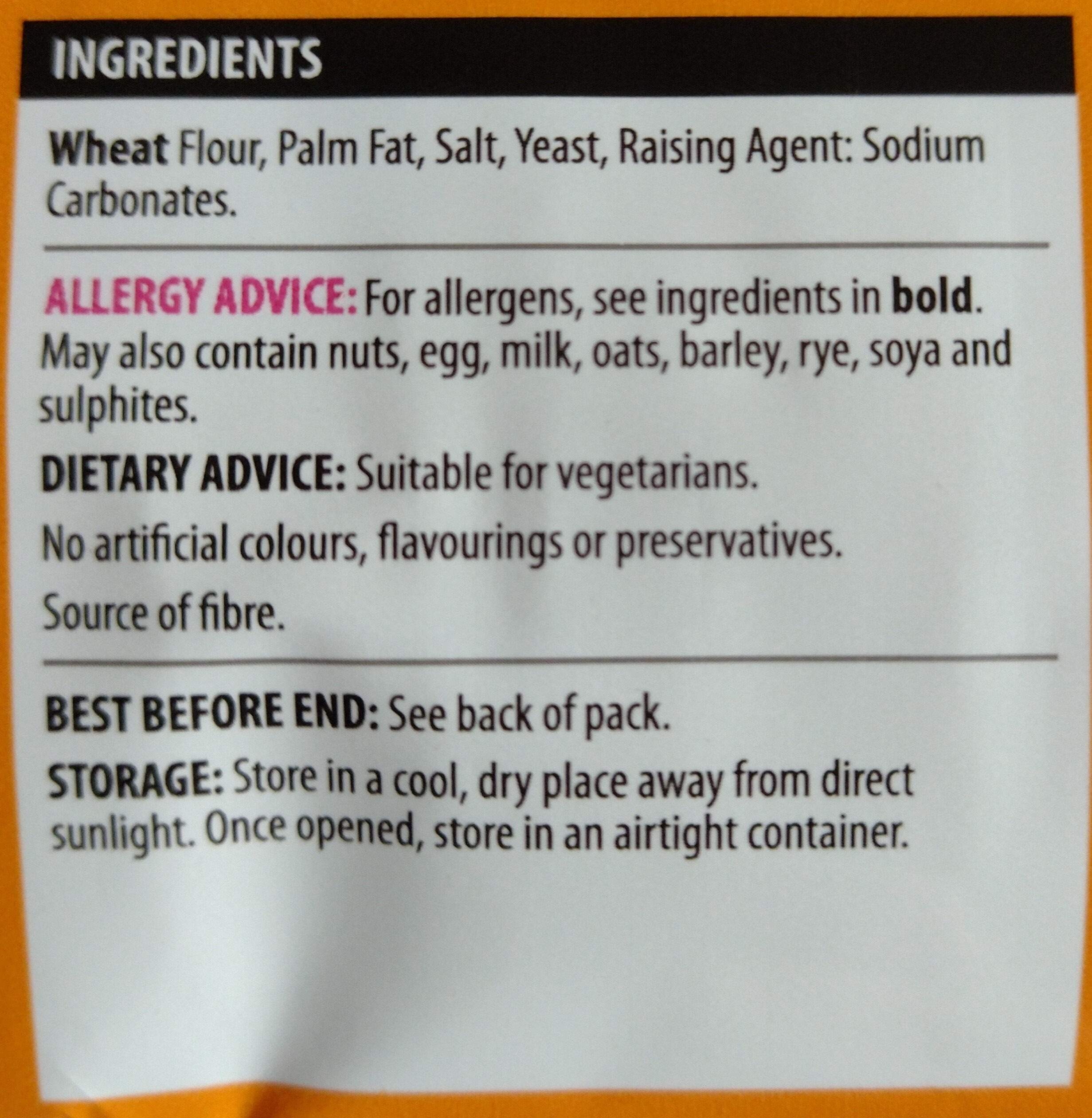 Additives