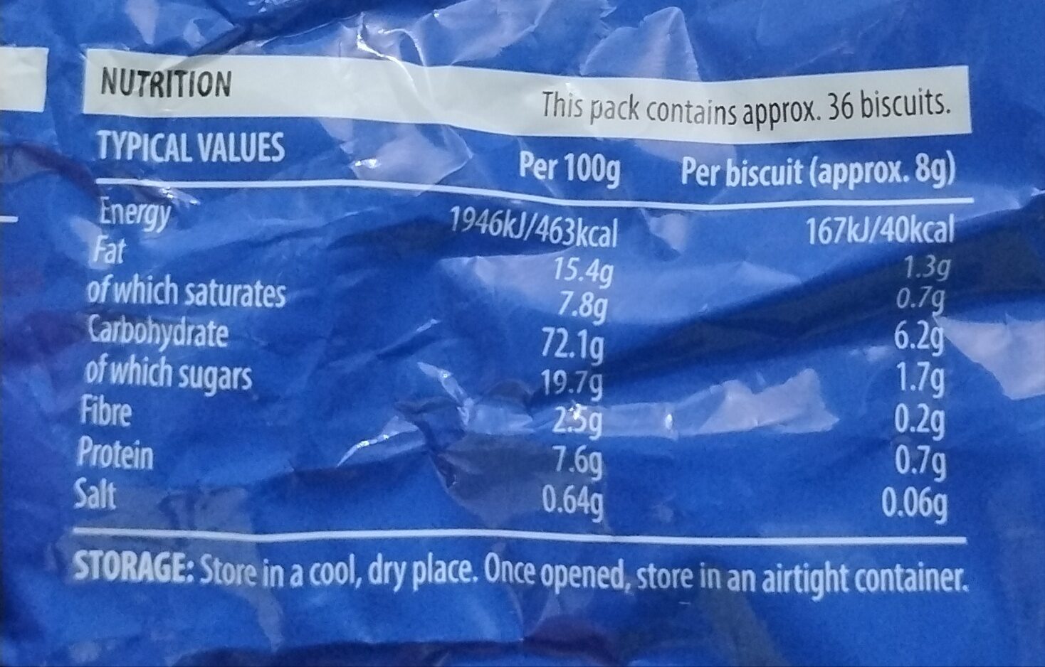 Allergens