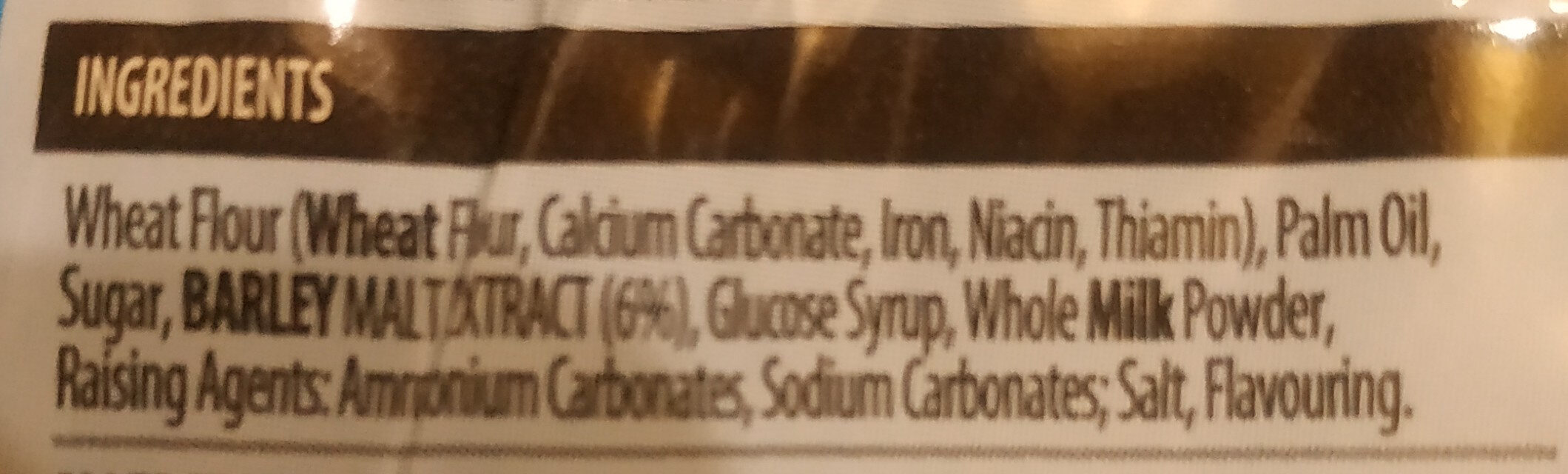Additives
