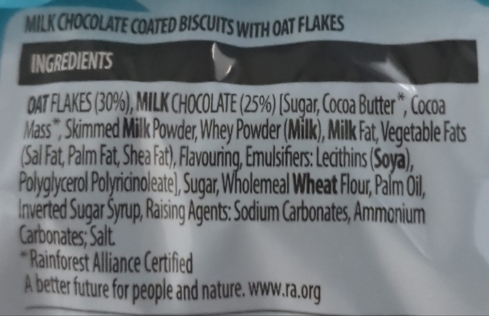 Additives