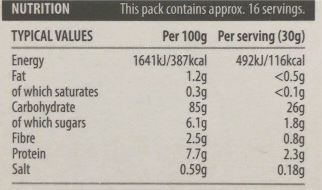 Allergens
