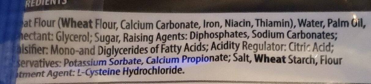 Additives
