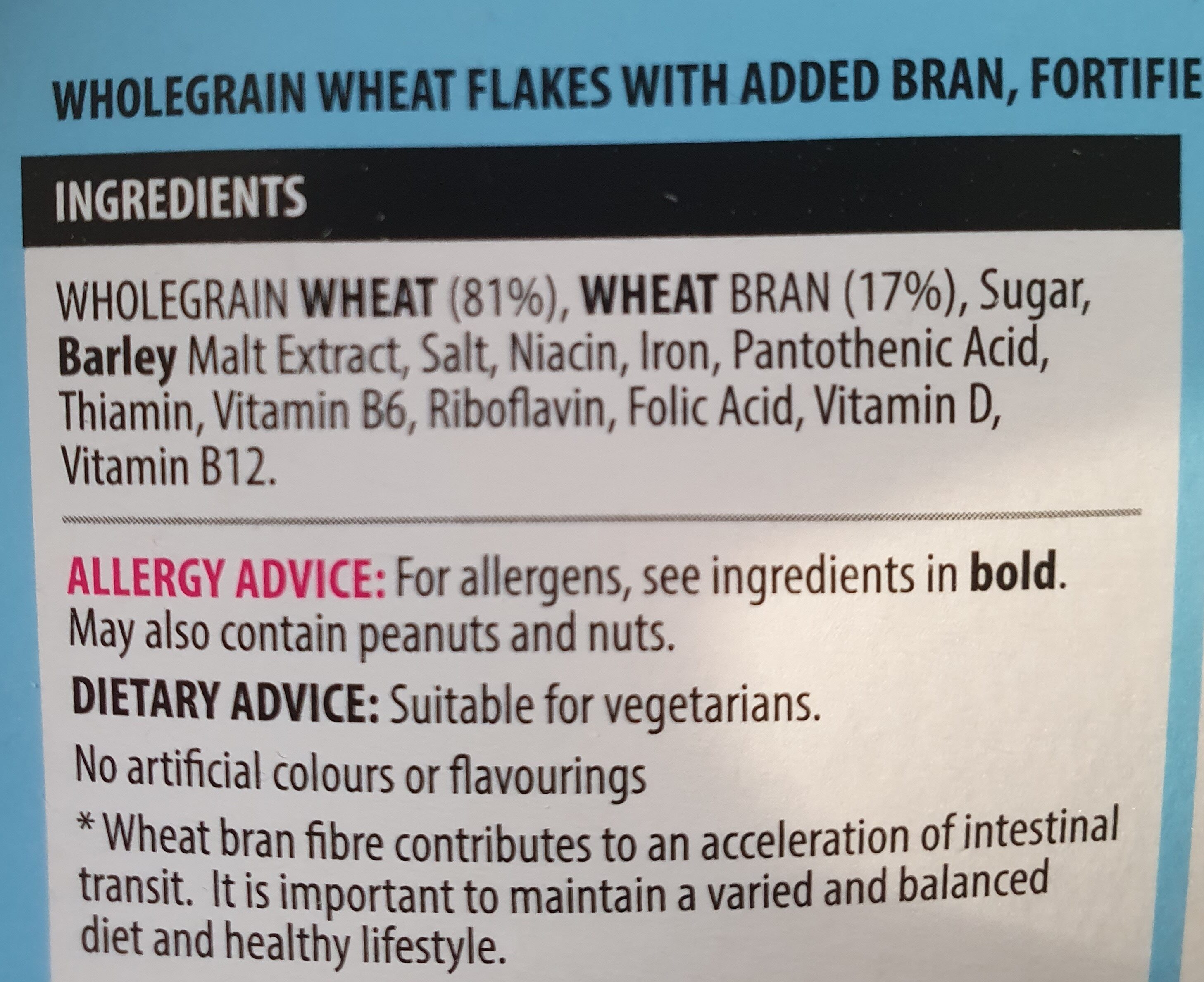 Additives