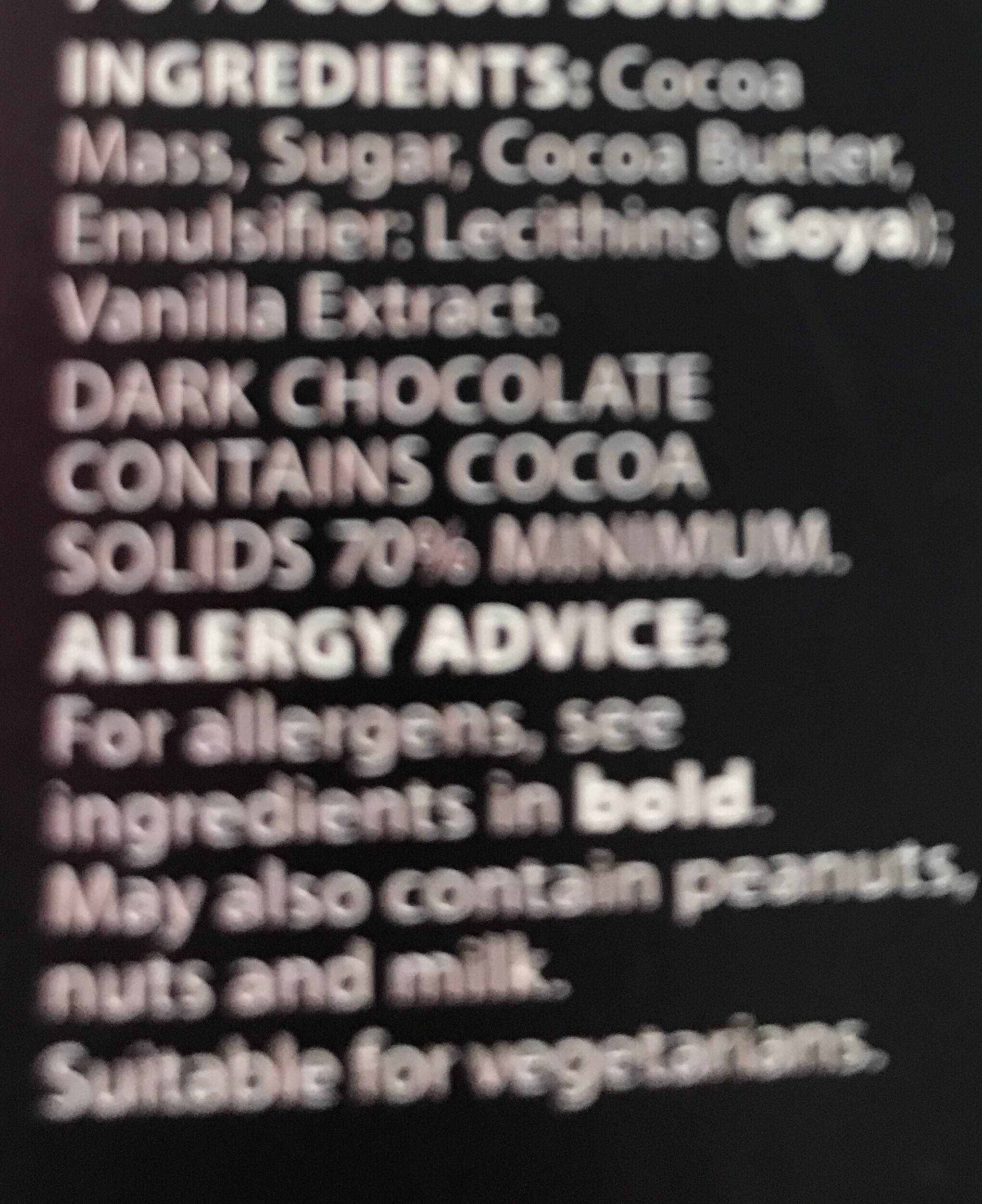 Additives