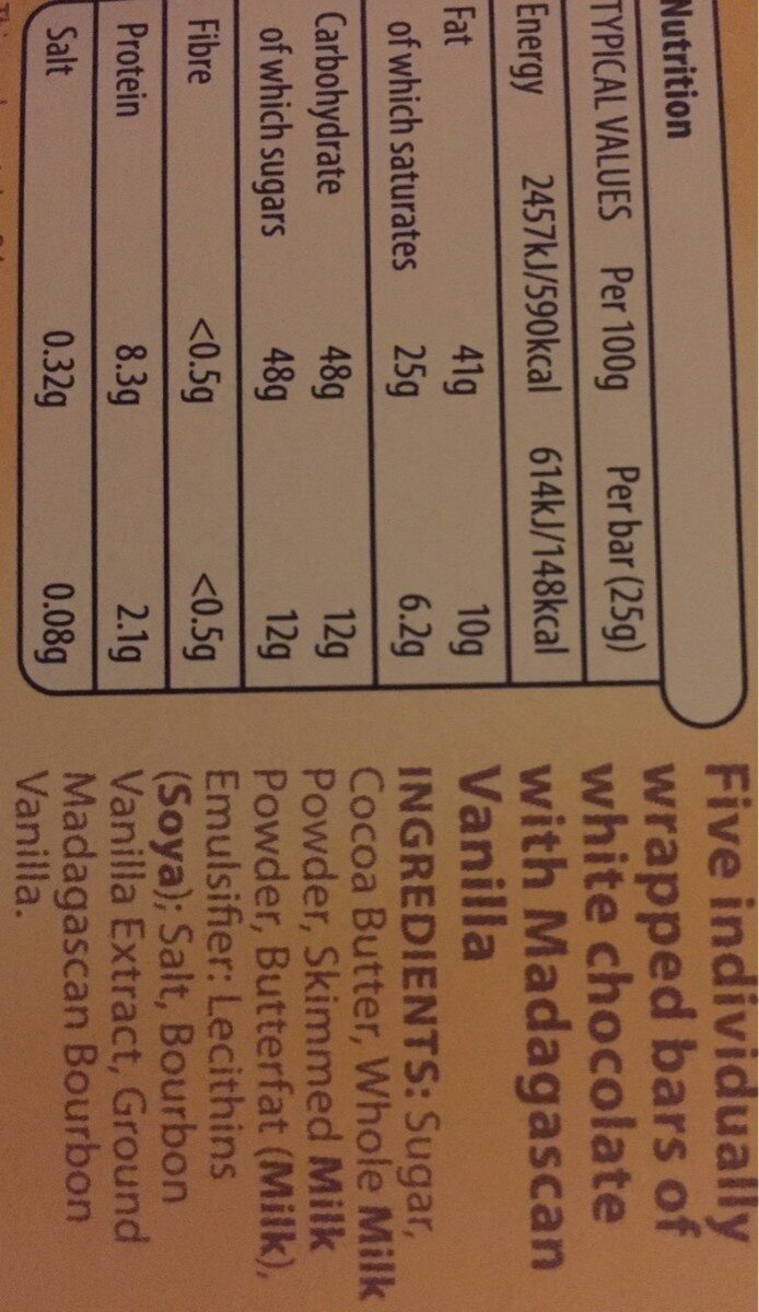 Allergens