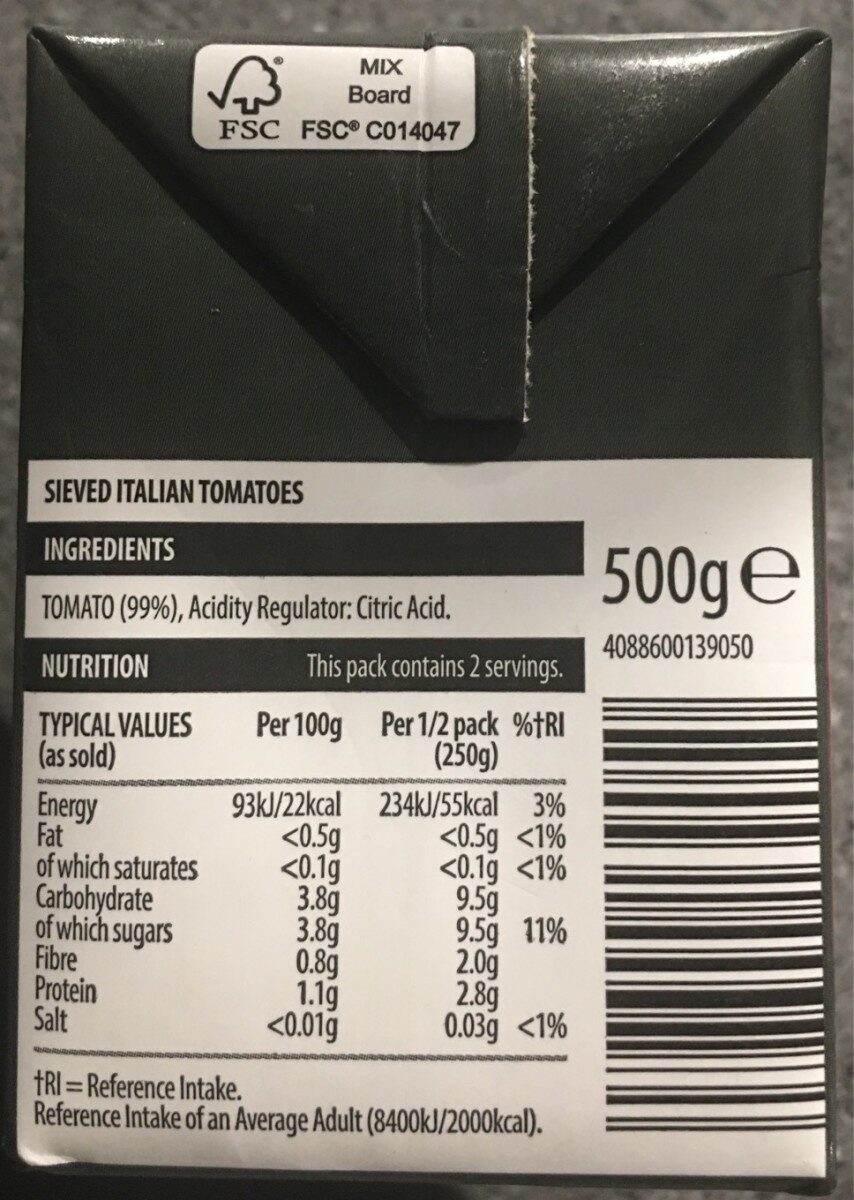 Allergens