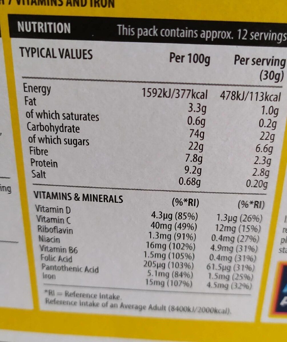 Allergens