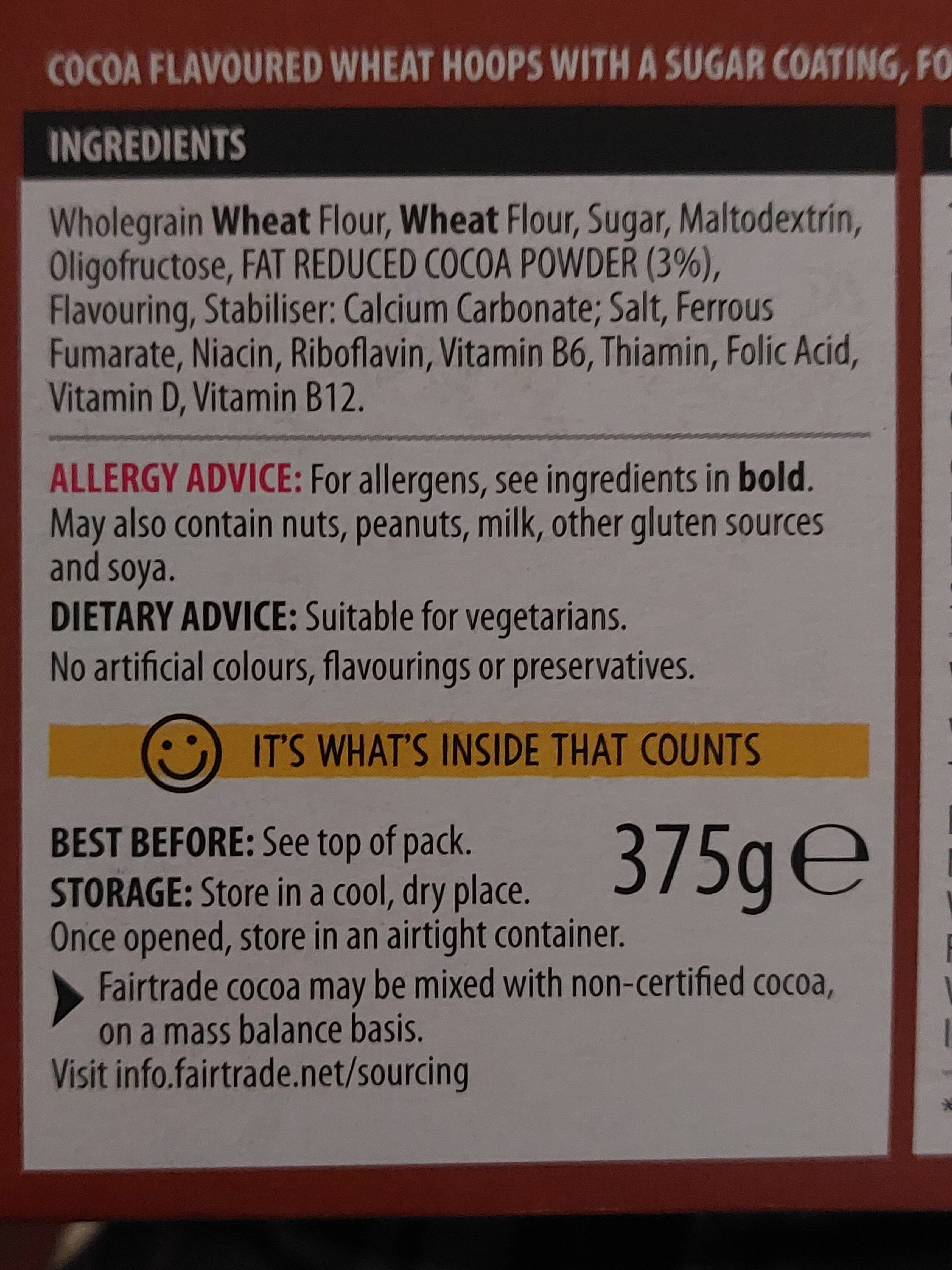 Additives