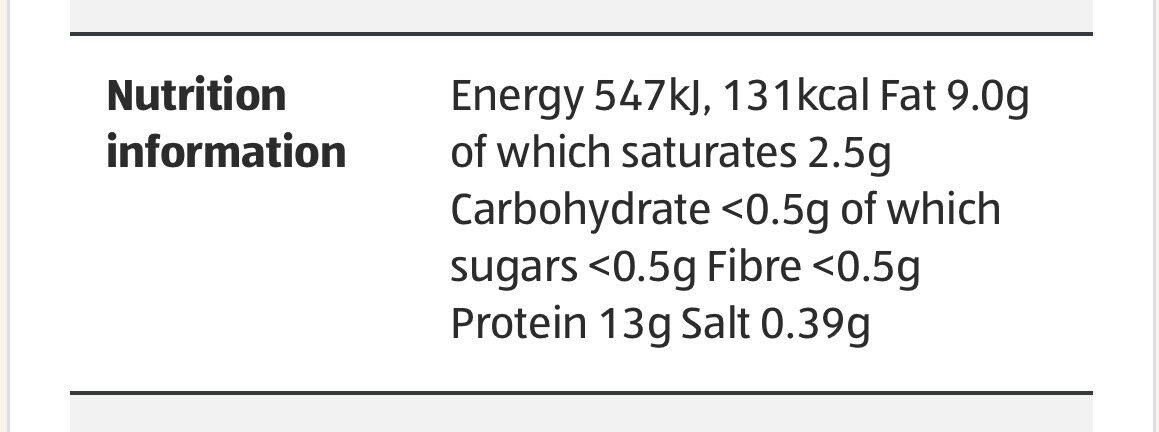 Allergens