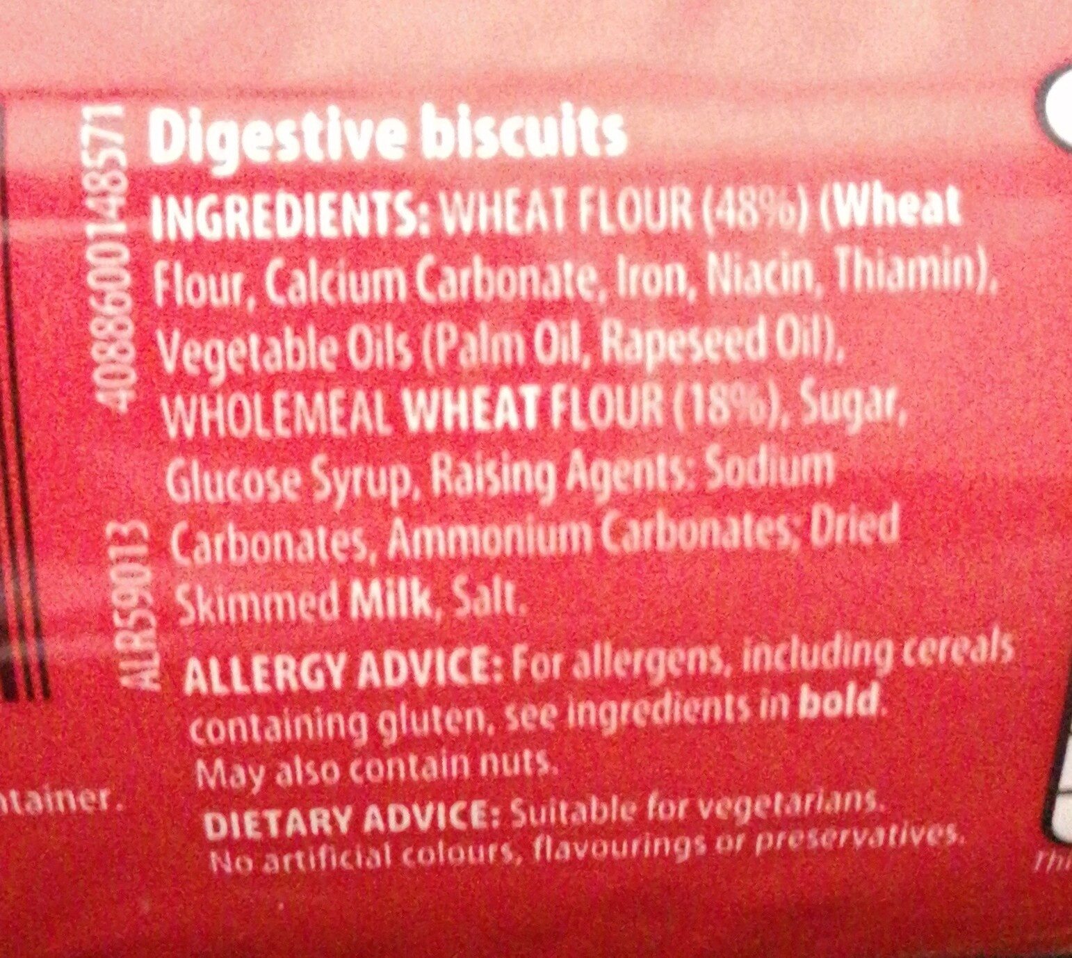 Additives