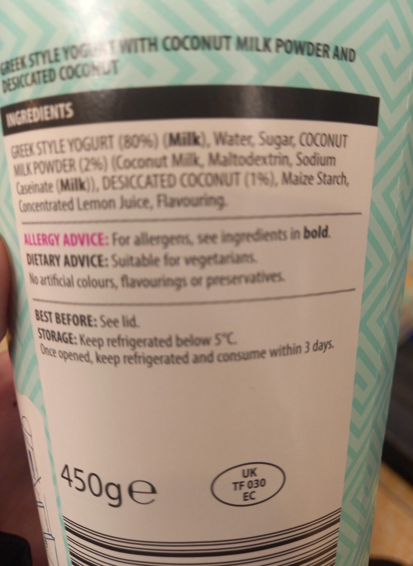 Additives