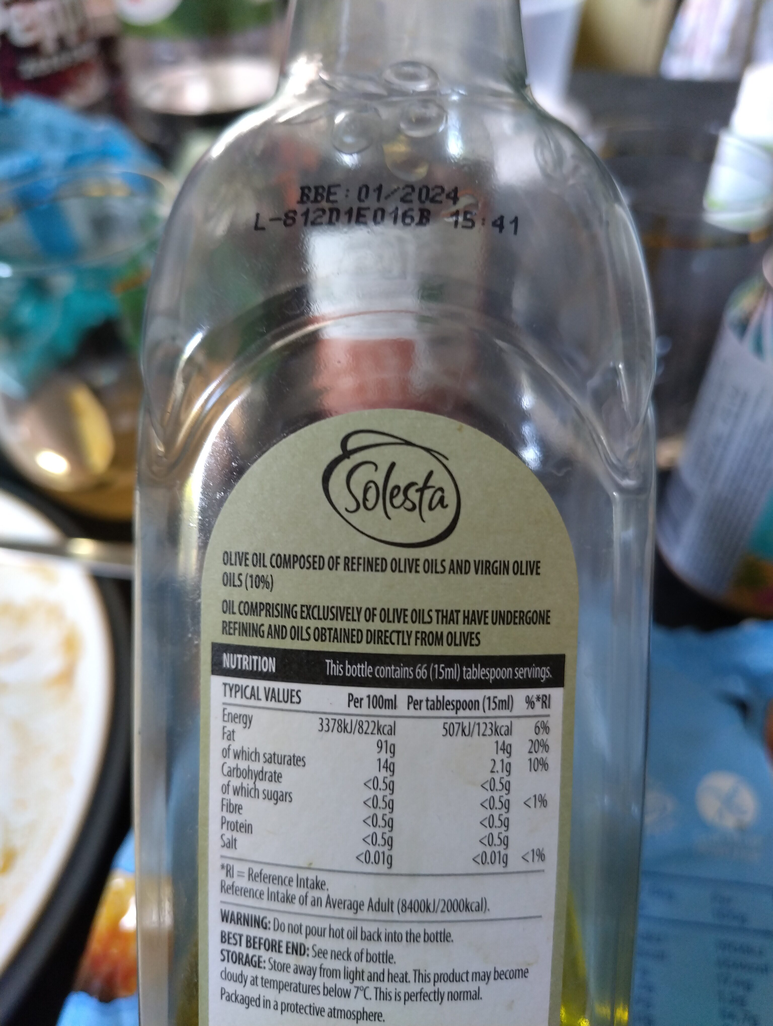 Additives