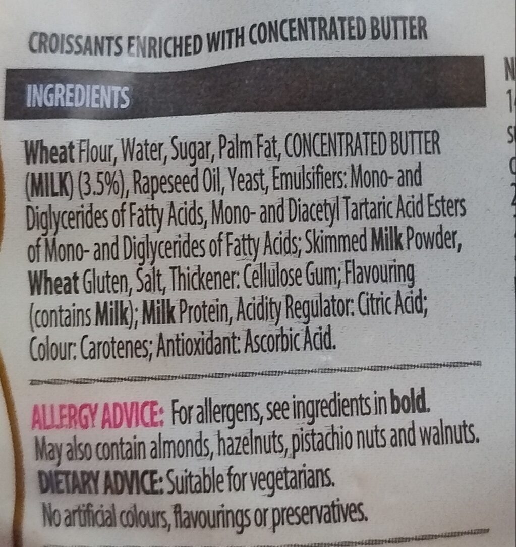 Additives