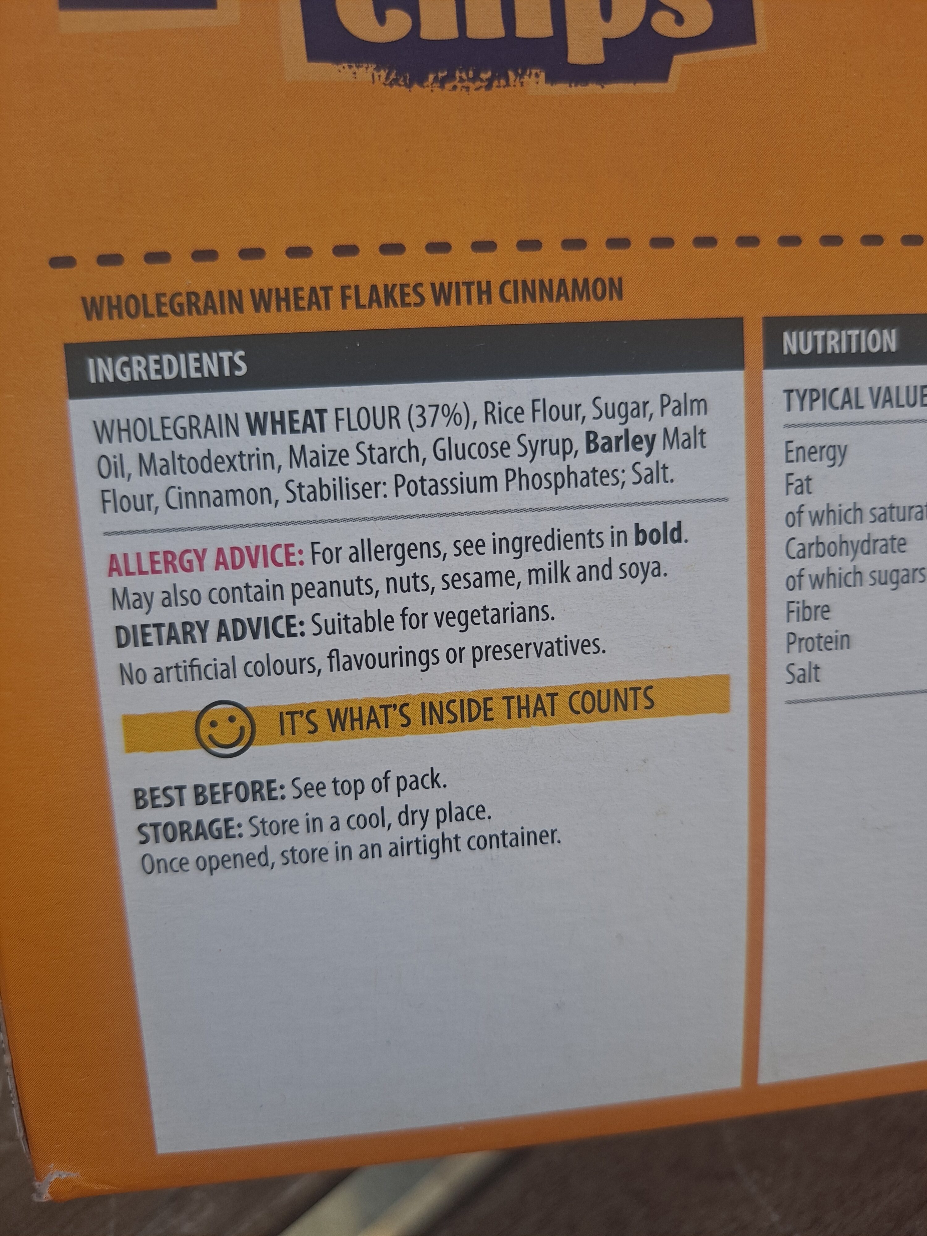 Additives