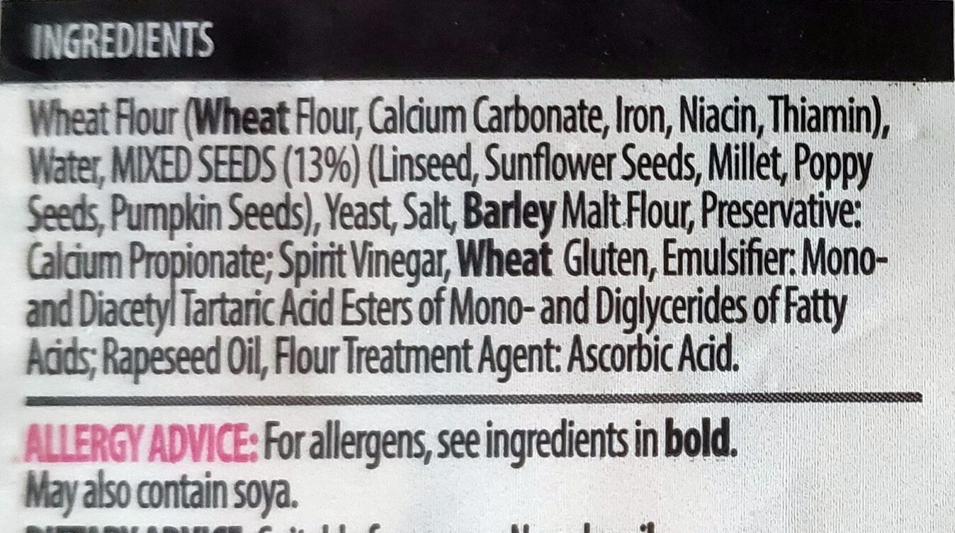 Additives
