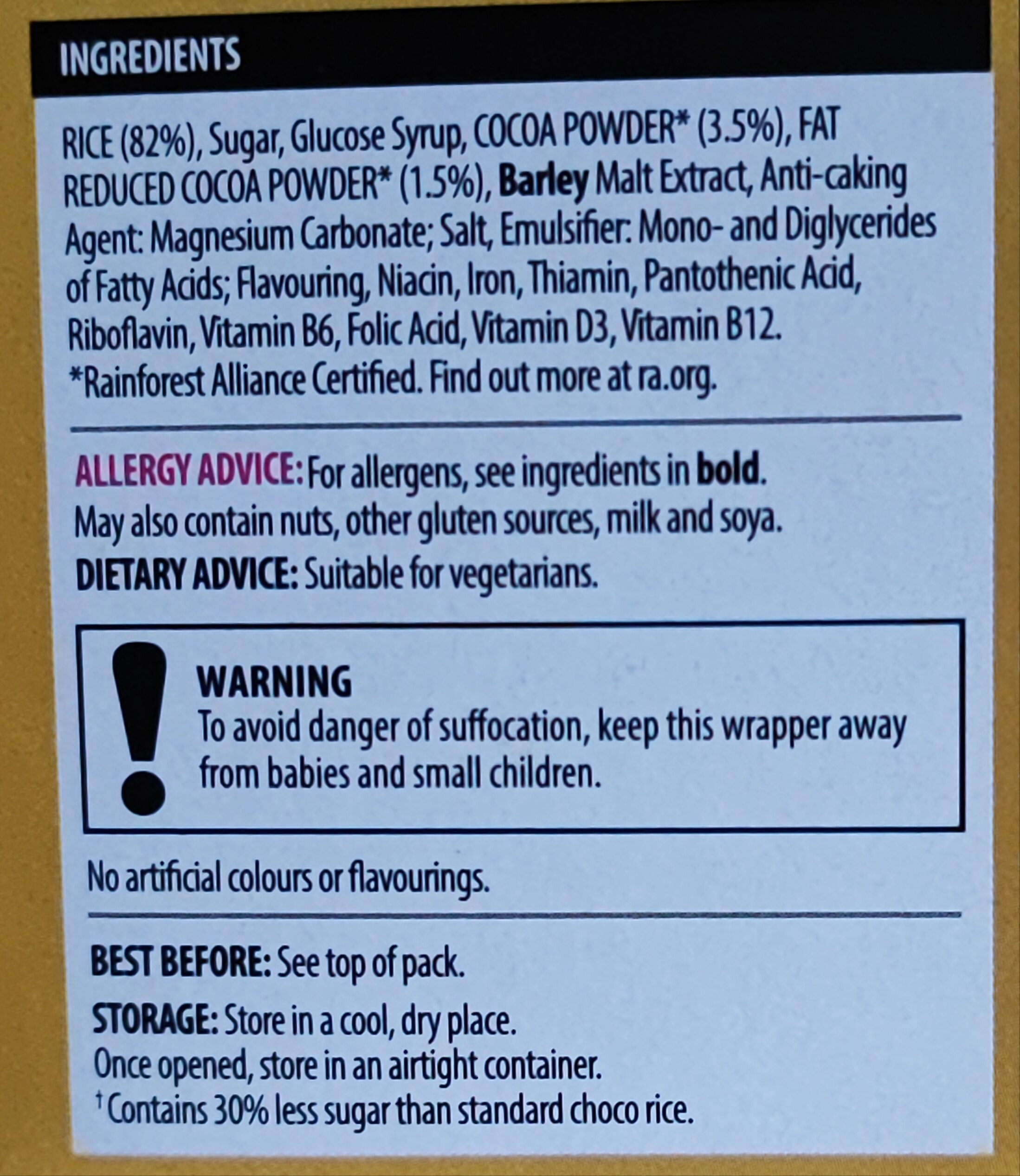 Additives