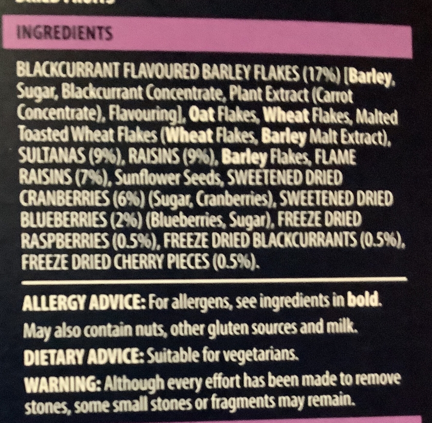 Additives